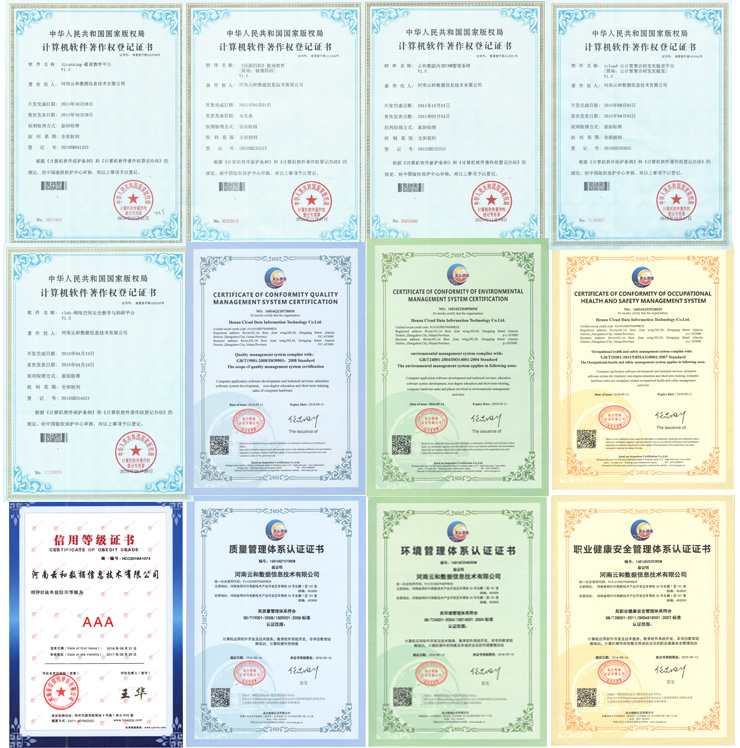 获得荣誉-河南云和数据信息技术有限公司所获荣誉