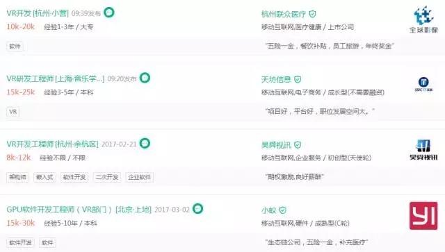 VR时代从这里开启——记Unity3D 虚拟现实大师班开班