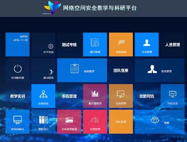 云和数据研发的网络空间安全教学与科研公共服务平台