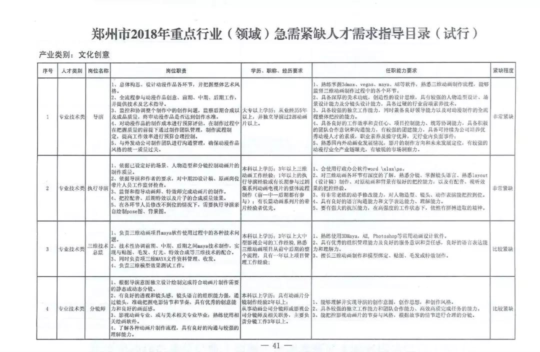 全国多地加入“人才争夺战”，IT高技术人才成争夺重点！