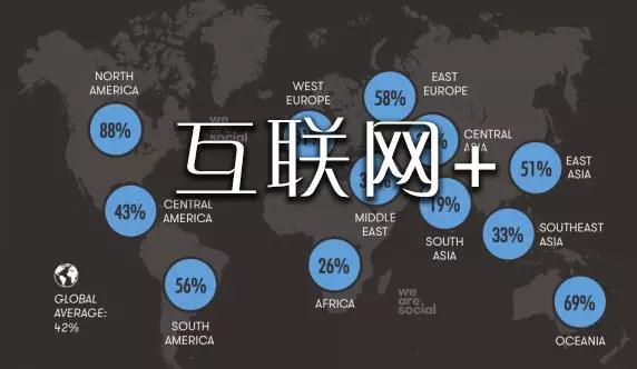 全国多地加入“人才争夺战”，IT高技术人才成争夺重点！