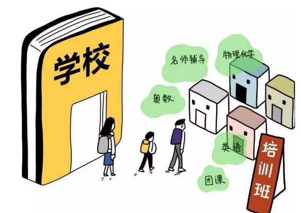 配图1 教育部：校外培训机构专项治理整改工作基本完成.jpg
