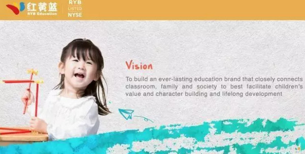 配图7 红黄蓝以1.25亿元收购新加坡儿童教育集团.jpg