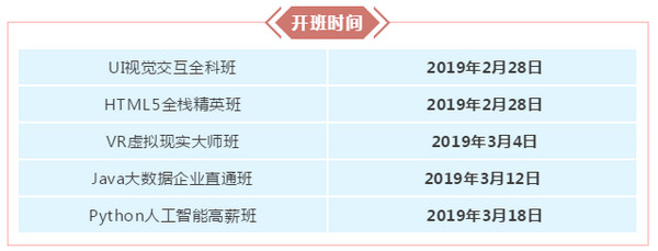 配图6 云和数据开班时间.jpg