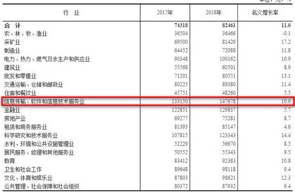 配图3 云和数据“秉承良心”做教育，责任至上方能生存.jpg