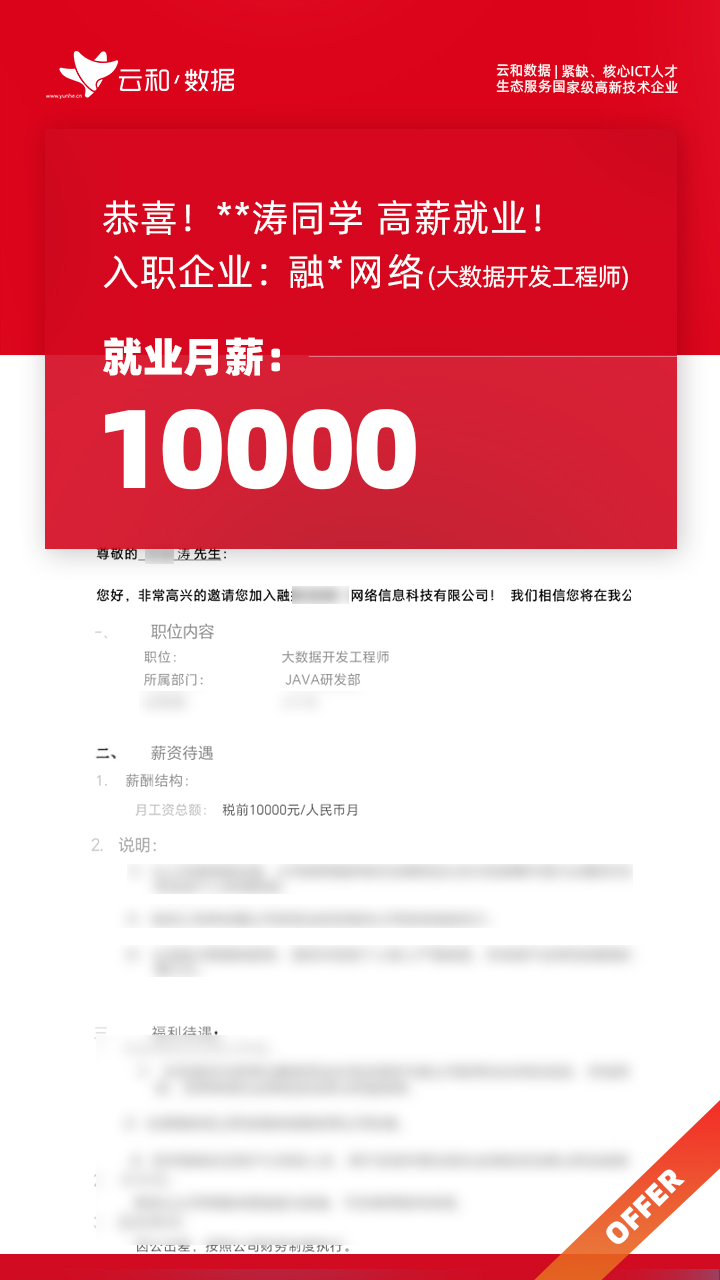 20230309上海BD李震涛10000.jpg