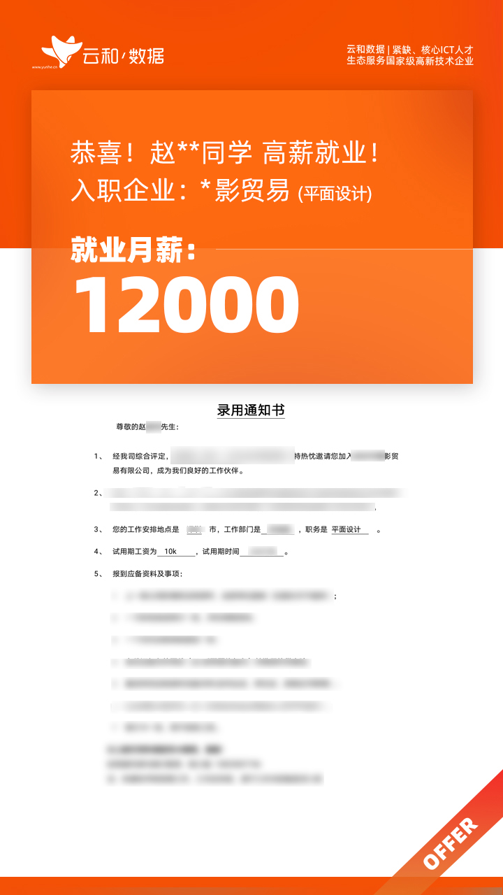 20230225深圳UI赵建祥12000.jpg